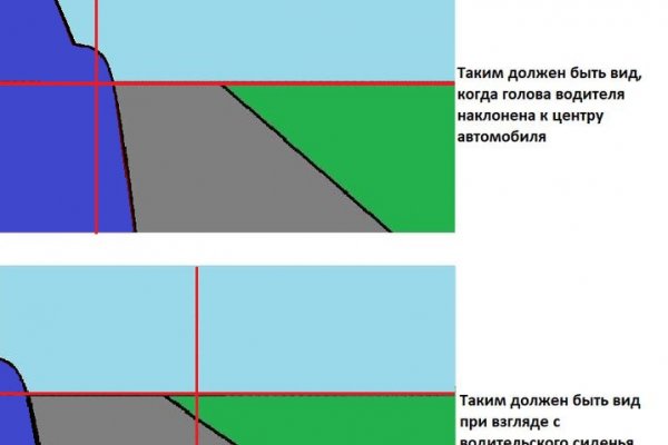 Как восстановить кракен